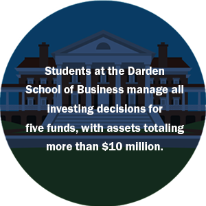 Students at the Darden School of Business manage all investing decisions for five funds, with assets totaling more than $10 million.