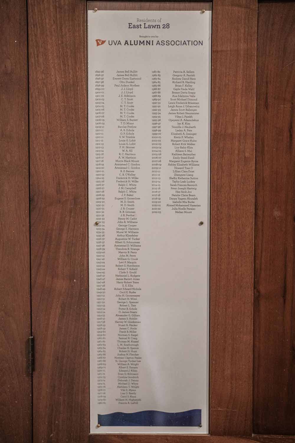 List of room occupants
