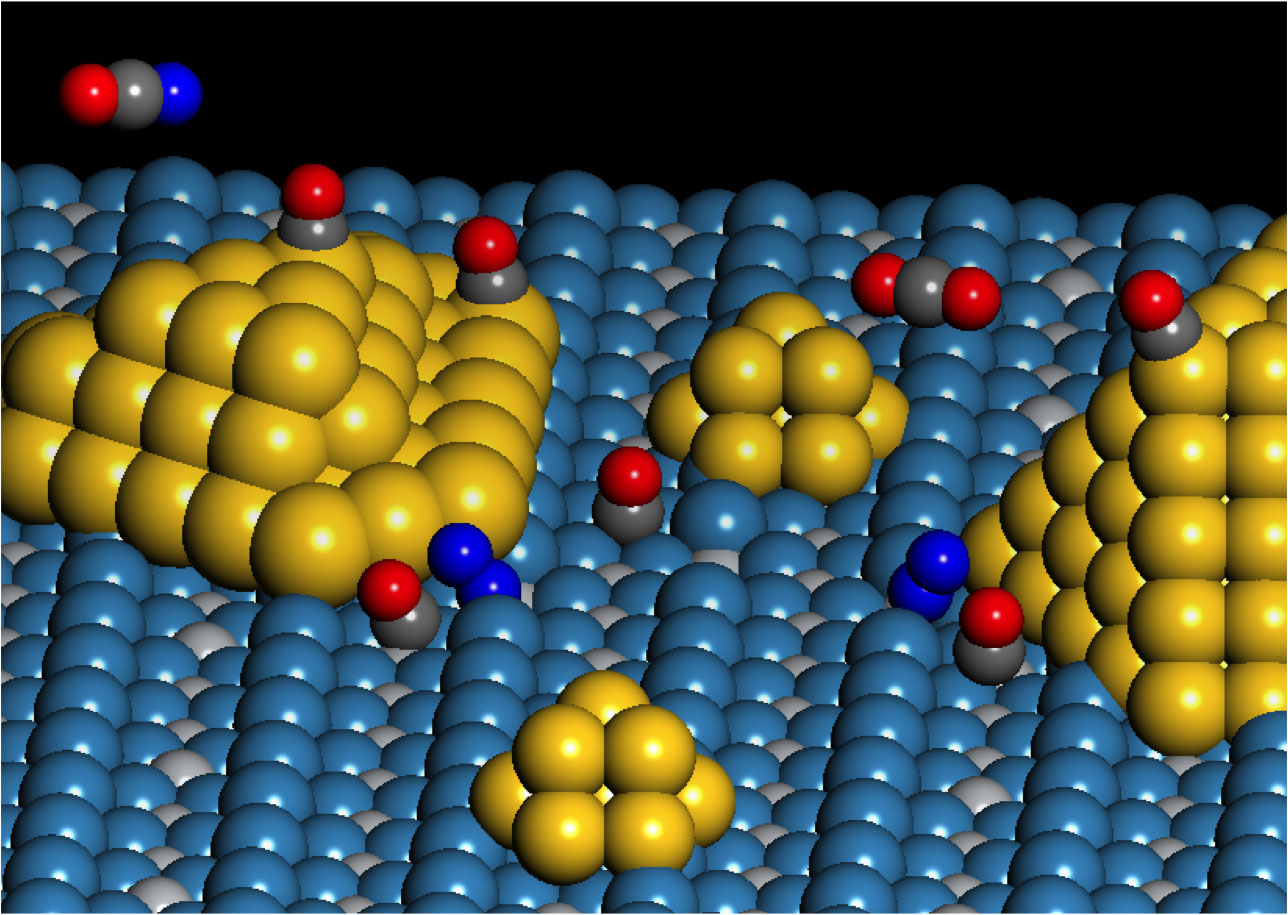 catalytic activation of an oxygen molecule (dark blue) at the perimeter of a gold nanoparticle held on a titanium dioxide support