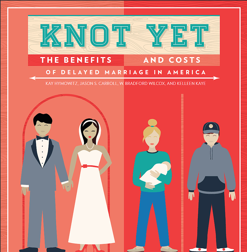 Text reads: Knot Yet, the benefits and costs of delayed marriage in America.  Kay Hymowitz, Jason S. Carroll, W. Bradford Wilcox, and Kelleen Kaye
