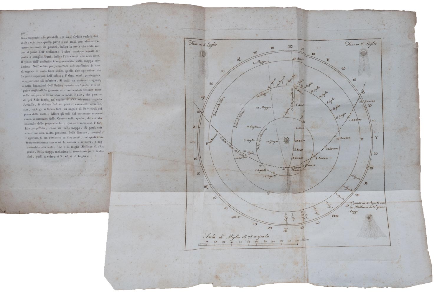 Old fold-out map records the path of the Great Comet of 1819. 