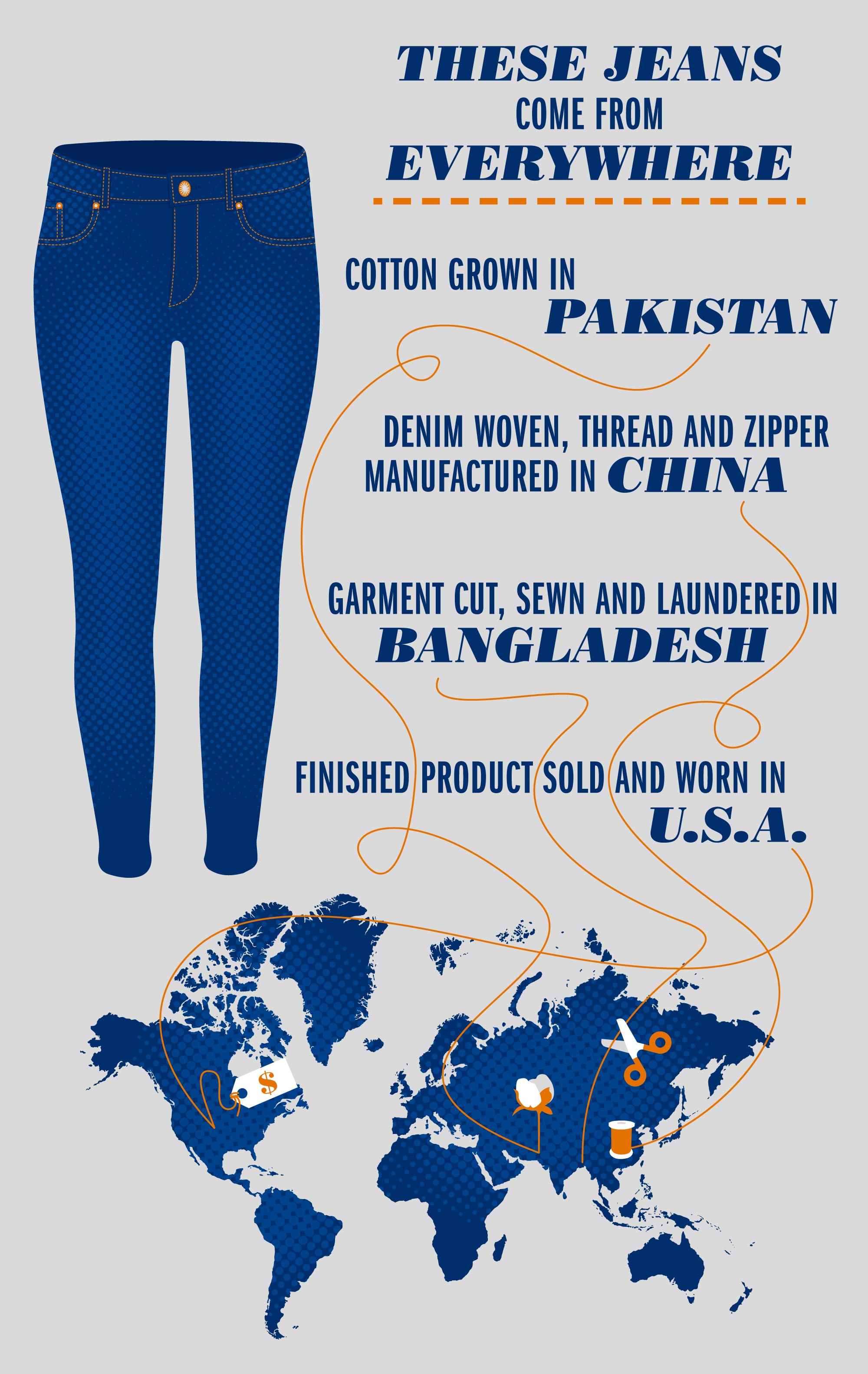 Text reads: Denim woven, thread and zipper manufactured in China.  Garment cut, sewn and laundered in Bangladesh.  Finished product sold and worn in U.S.A.