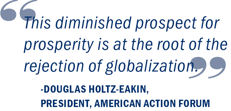 “This diminished prospect for prosperity is at the root of the rejection of globalization.” Douglas Holtz-Eakin, President, American Action Forum