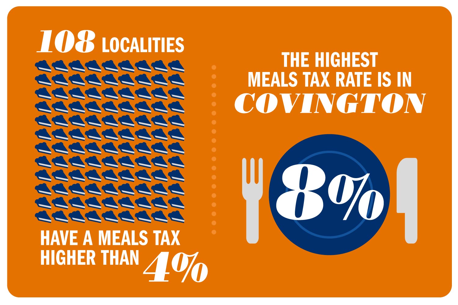 Who Pays the Most? A Breakdown of Local Tax Rates in Virginia UVA Today