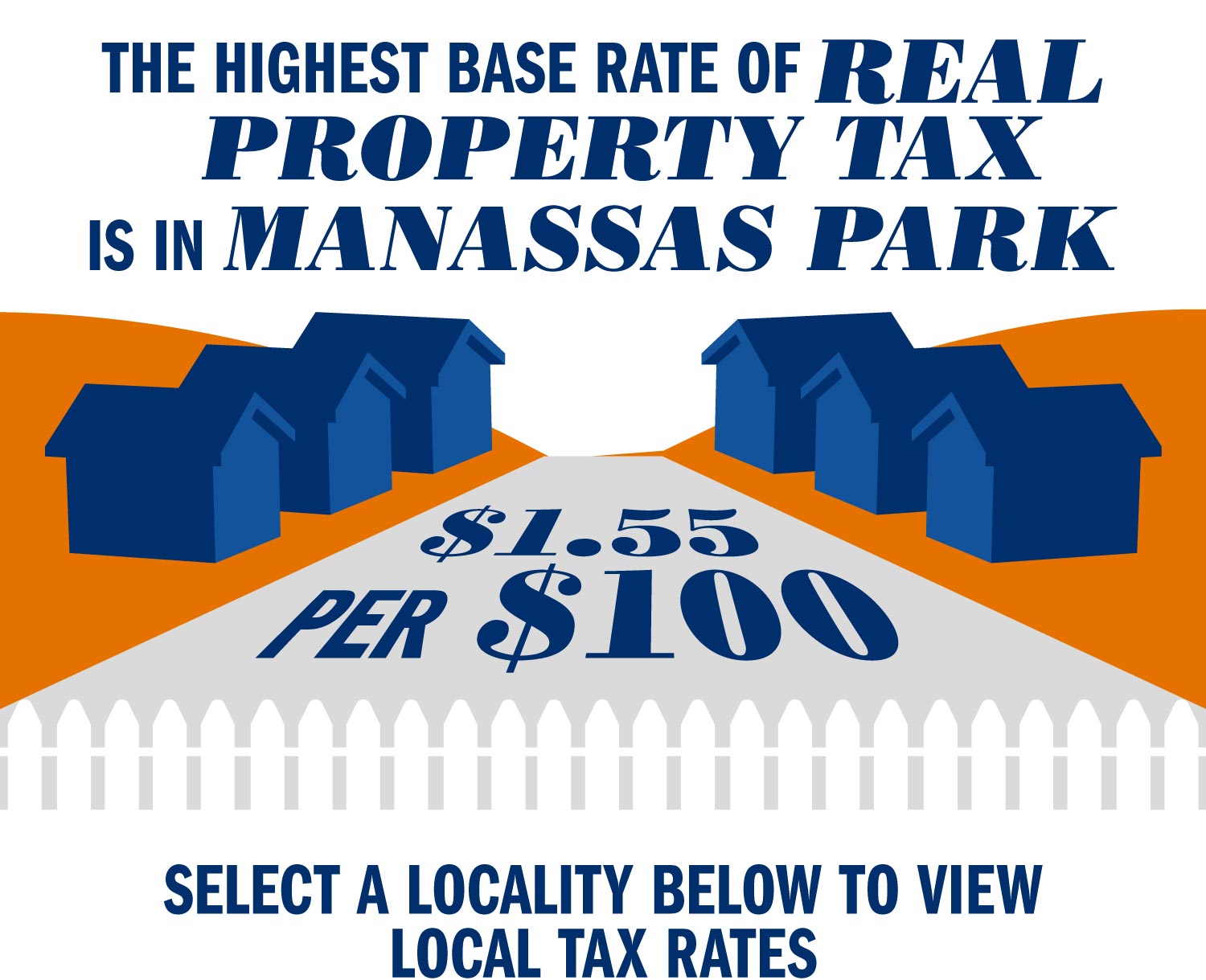 A Breakdown Of Local Tax Rates In