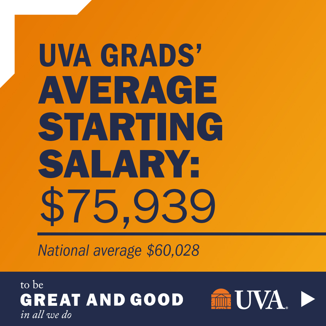 UVA Grads' Average Starting Salary: $75939, National Average $60028. To be great and good in all we do