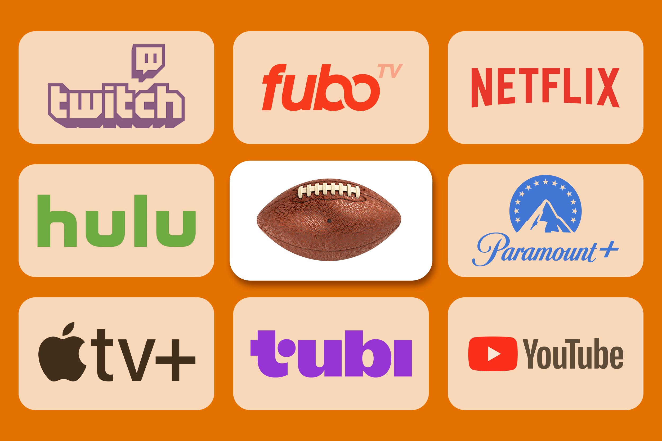 Portrait of various types of television network channels, such as Netflix, Twitch, Hulu, Fubo, Apple TV, YouTube, and Tube.