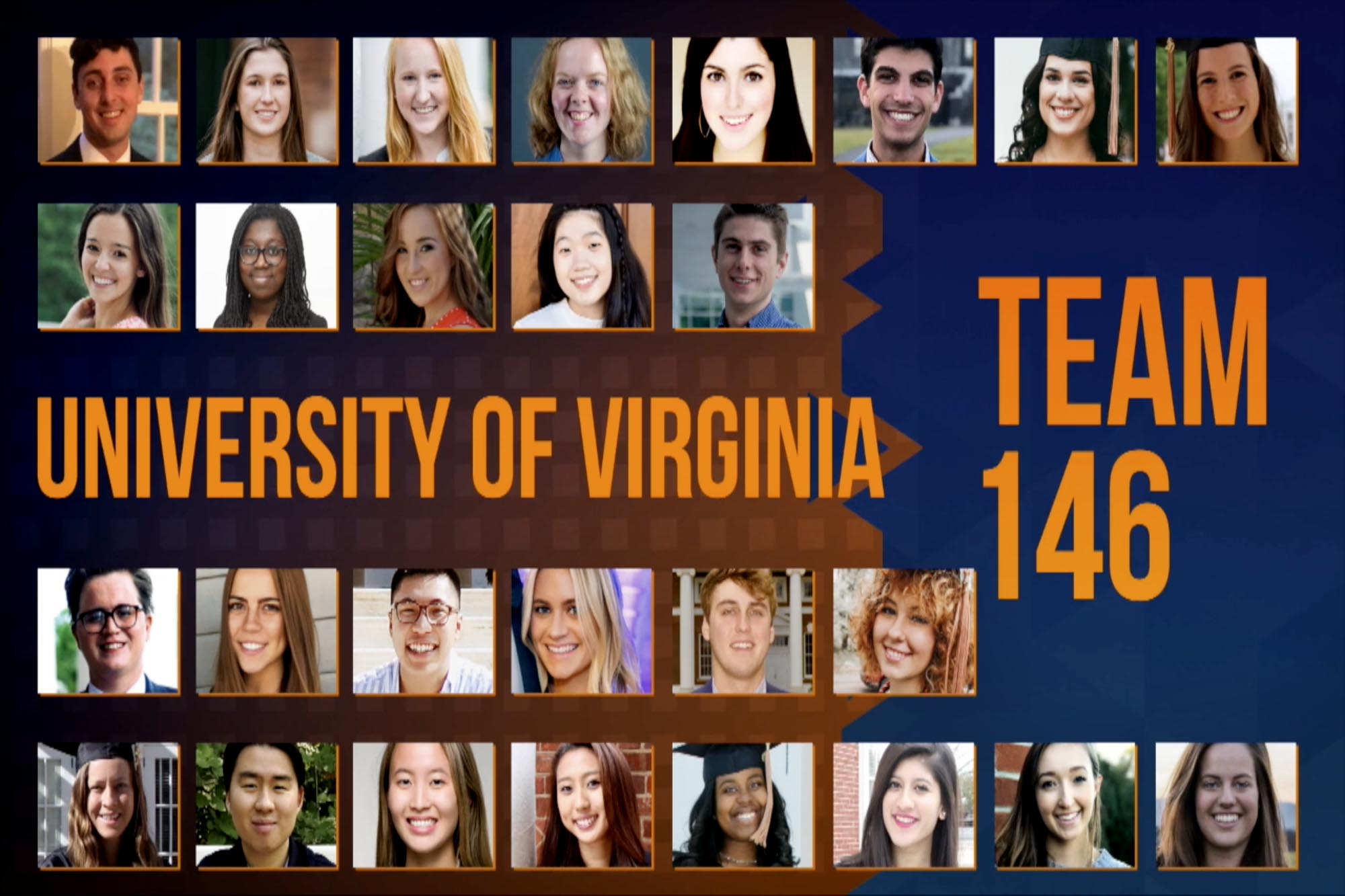 Collage of headshots with the text that reads: University of Virginia Team 146
