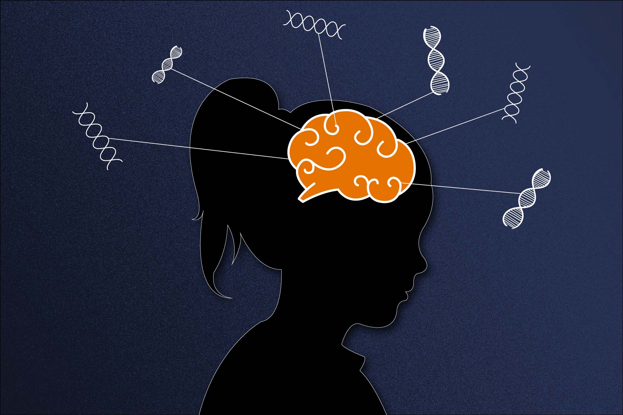 illustration of a child with an orange brain with multiple lines pointing to helixes