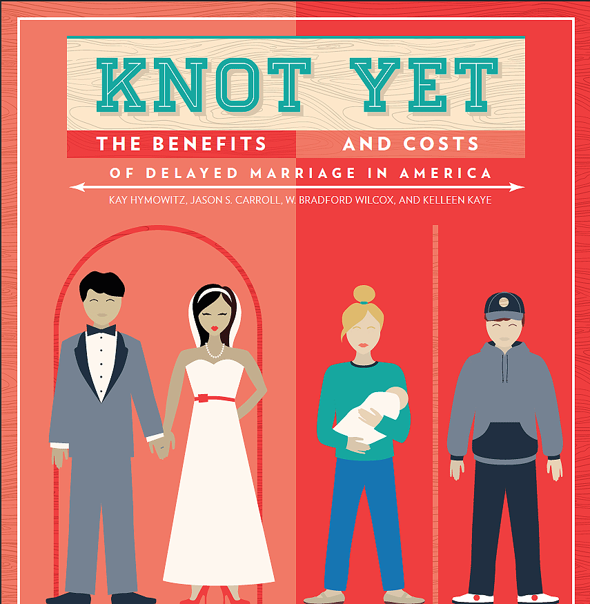 Delayed Marriage On Rise Good For College Educated Tough On Middle 