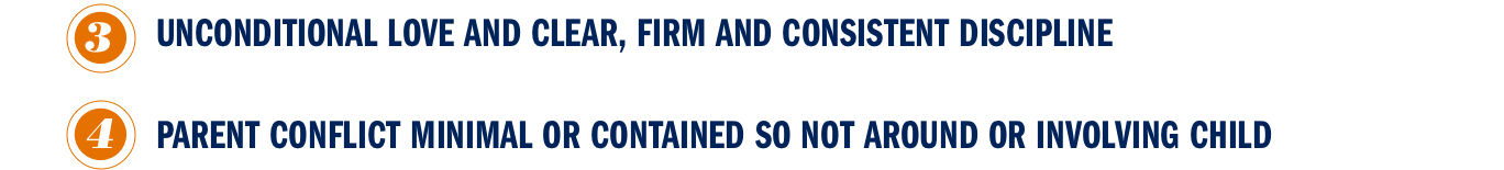 Text reads: 3) unconditional love and clear, firm and consistent discipline. 4) Parent Conflict Minimal or contained so not around or involving child