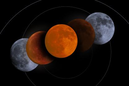 Depiction of the moon going through different phases.