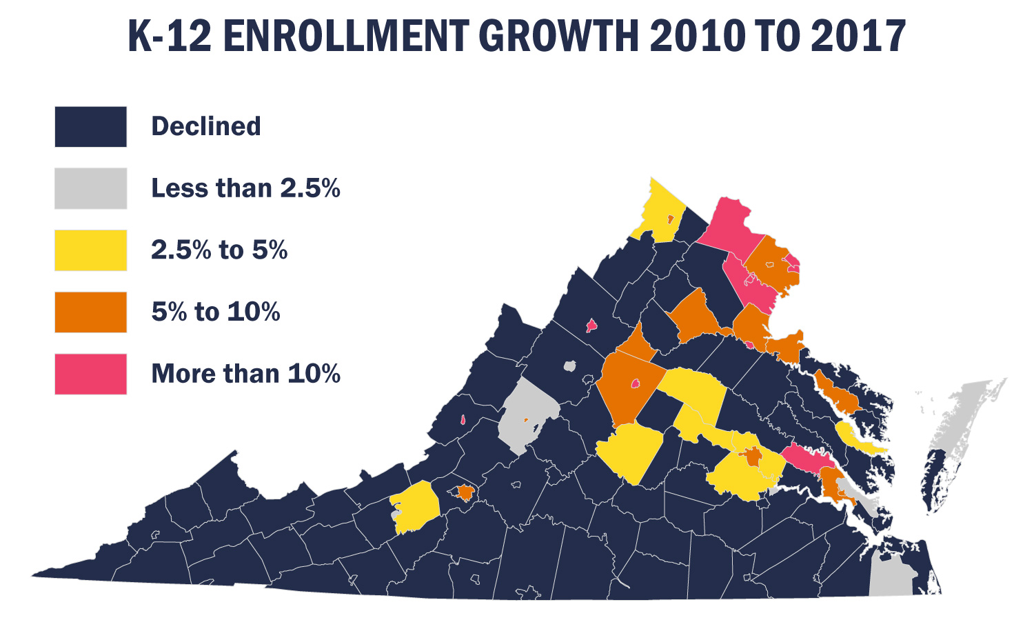 Color coordinated map of Virginia for k-12 enrollment growth in 2010-2017